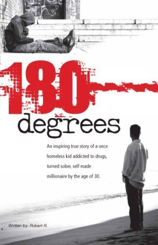 180 Degrees Condition-Used